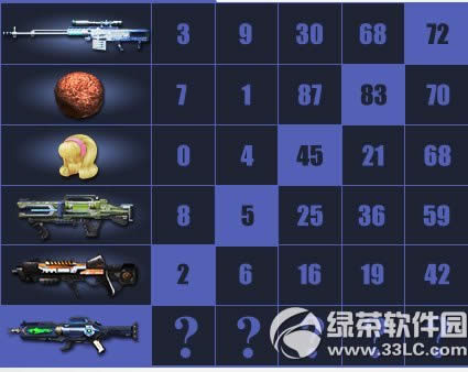 csol�����ۼ�һ��ǣ� 6��һ��ǣ�¹�4��ͳ����