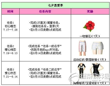 qq�������������ȫ qq�������ڻ����3