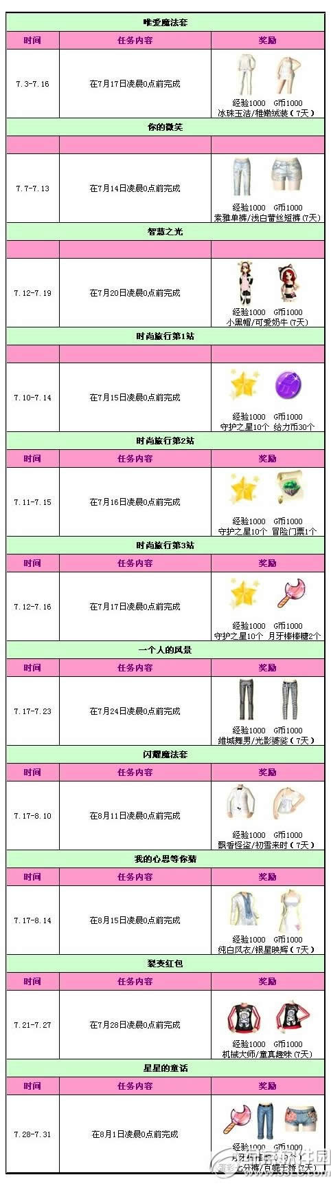 qq�������������ȫ qq�������ڻ����4