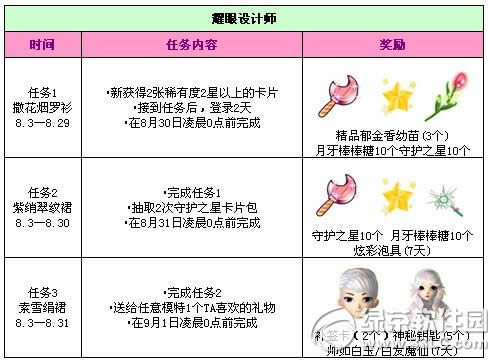 qq�������������ȫ qq�������ڻ����5