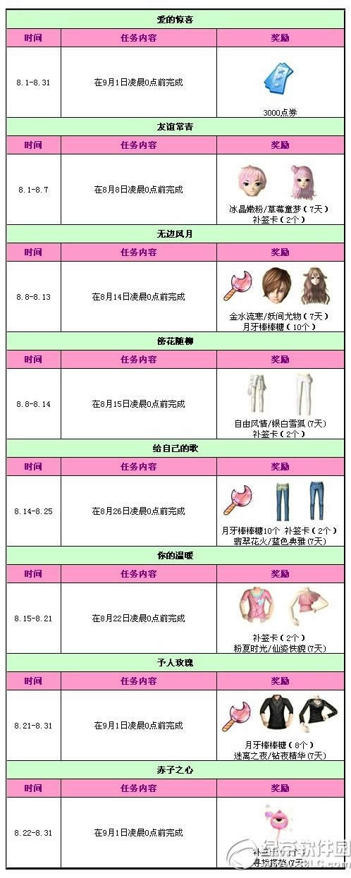 qq�������������ȫ qq�������ڻ�ܽ�