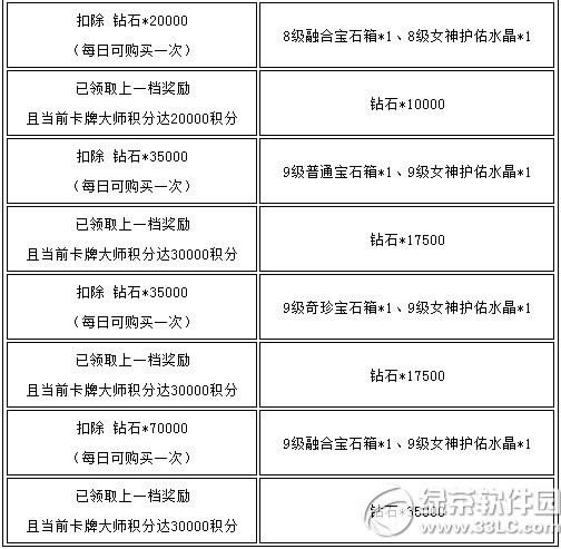 Ů�����˿��ƴ�ʦ߱����ħ����� �ۼƳ�ֵ�쿨��ѭ������