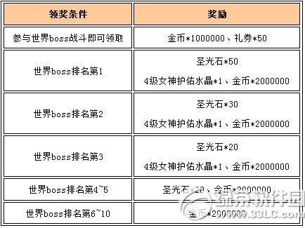 Ů�����˿��ƴ�ʦ߱����ħ����� �ۼƳ�ֵ�쿨��ѭ������11