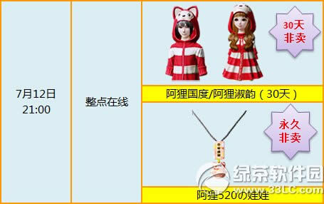 ����ʱ��7��12�ջ 12777��ȯ+���������װ