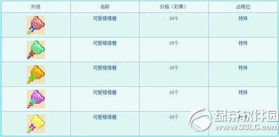 �λ�����2�ɰ������Ƕ���Ǯ ���