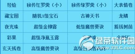 �λ�����2����ϲ��ӭ��ٻ ��ֵ�н��Ͳ�ͣ