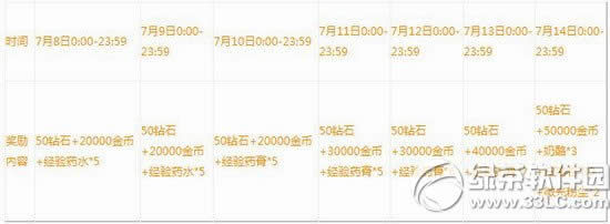 ����������Ⱦ����ܻ �����ɨ����