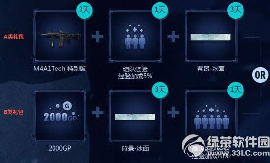 ʹ���ٻ�ol�±�������ַ ע��Ӯ������Ƭ�ӳ��뻶��2