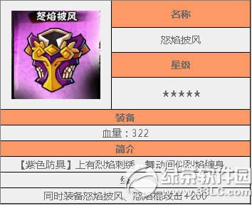 ȫ��ˮ���ɫװ����λ�� ��ɫװ��ȡ�÷���