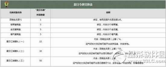 9���澭���ڻ����ң ���ս���������