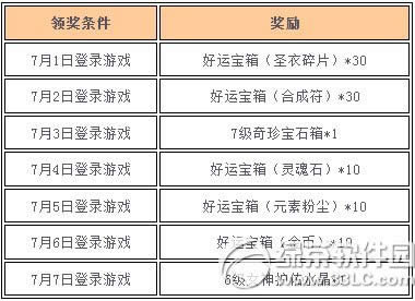 Ů��������Ǹ����� ��¼�츣��