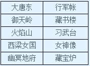 ���´�����3��7��2�ո������� ��ְϵͳ����������Ʒ12