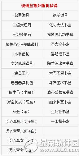 Ц������ol7��2�ո������� �������񻶵ڶ�����Ϯ2