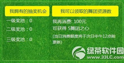 qq�����������׻����������ַ ���з��泬ֵ��������