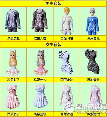 ����ʱ��7����Ʒ�����ϼ� ����һ��4