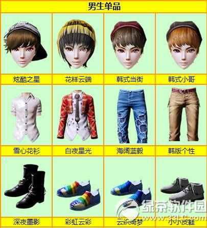 ����ʱ��7����Ʒ�����ϼ� ����һ��5