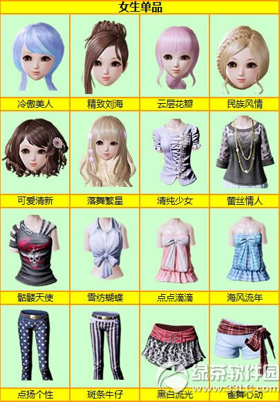 ����ʱ��7����Ʒ�����ϼ� ����һ��6