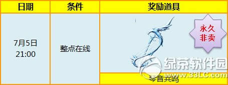 ����ʱ��7�µ�¼�о�ϲ� ��¼����ȫ�·����ֳ�2