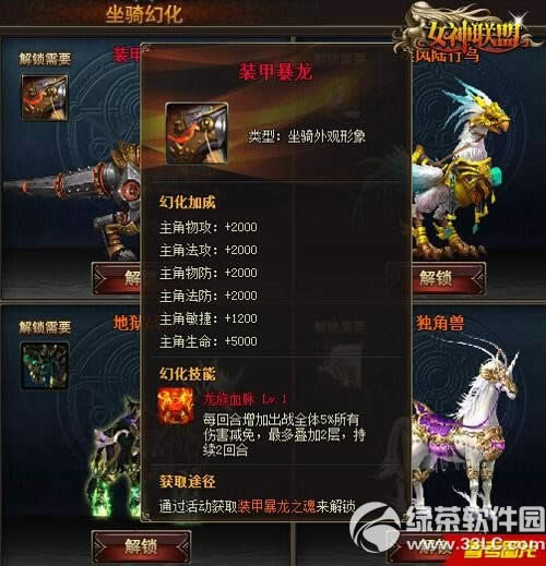 Ů������װ�ױ�����ô��� װ�ױ���������ô��2