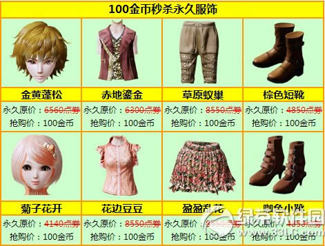 ����ʱ������ȫ��� 1Ԫ����������ɱ