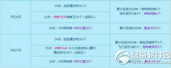 qq����7��26��27�ջ 4344��ȯ+�ı�������1