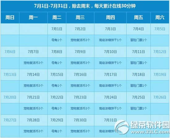 qq����7��8�»�������ܻ 56594��ȯ�����6