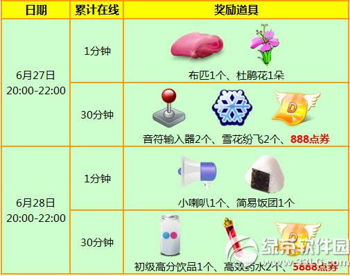 ����ʱ��6��27��28�ջ���� 6776��ȯ��ˬ����1