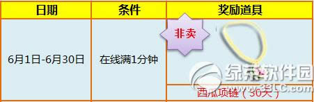 ����ʱ��6��27��28�ջ���� 6776��ȯ��ˬ����