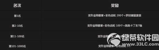 ���ܿ���������vs������Ӫ�Ծ�����ݽ���5