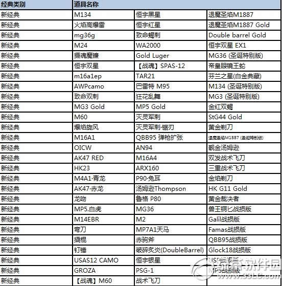 csolս�꽵���汾�������ݽ��ܣ��������𺳵ǳ�8