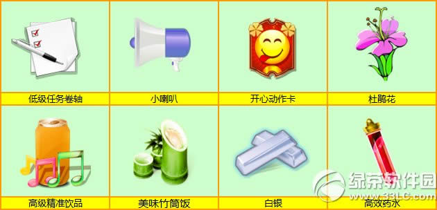 ����ʱ��7��ǩ����������� �����ͷ���2