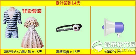 ����ʱ��7��ǩ����������� �����ͷ���6