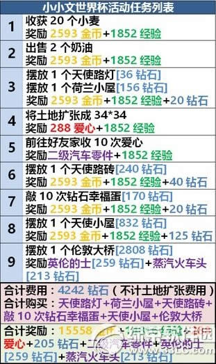 ȫ��С�����籭����� ȫ��С�����籭���������