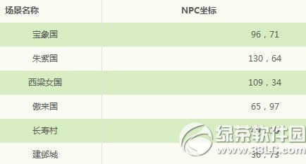 �λ�����2��ˮ�ɺɲ����� ��ֲ��ˮ�ɺ����ӵ��ɺ�����1