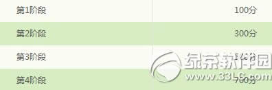 �λ�����2����ϲ������������ ��������������ϲ1