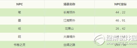 �λ�����2��īֽ����������� ��ս��īֽ��Ӯ����