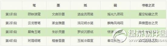 �λ�����2��īֽ����������� ��ս��īֽ��Ӯ����4