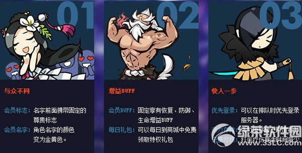 ���鳬����Ա��ʲô����ʲô�ã����鳬����Ա��Ȩ1