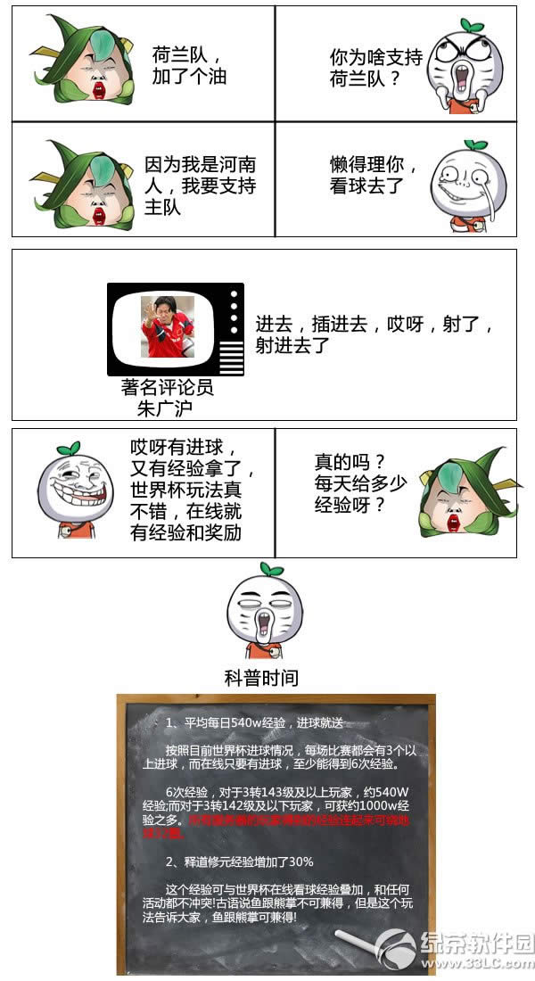 ������2���߿��� ÿ��ǧ����������޵�����1