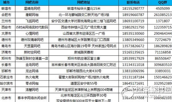 ����6��22�ձ�������������ʽ��������ַ����