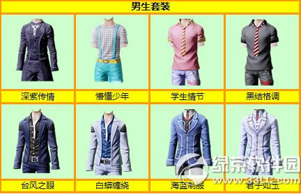 ����ʱ��6���°汾��Ʒ���� ����ʱ��6����Ʒ��ȫ7