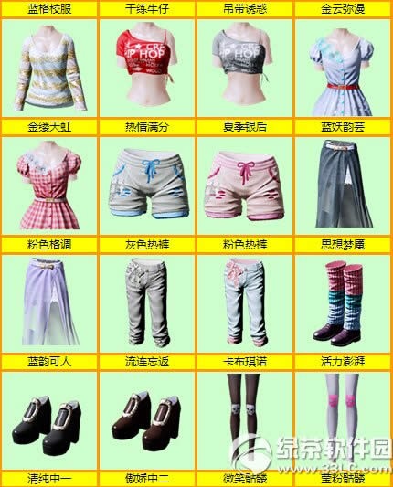 ����ʱ��6���°汾��Ʒ���� ����ʱ��6����Ʒ��ȫ10