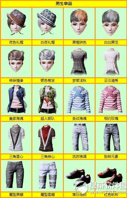 ����ʱ��6���°汾��Ʒ���� ����ʱ��6����Ʒ��ȫ8