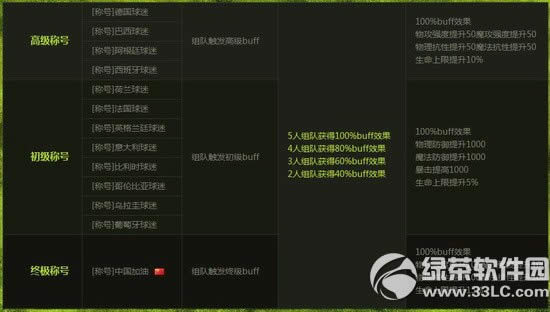 ��ԯ�������������ս��ԯ� �����籭��������籭�ƺ�2