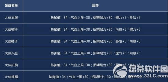 �����澭������˫�·�� Ԥע��������˫�к���6