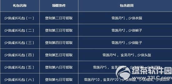 �����澭������˫�·�� Ԥע��������˫�к���7