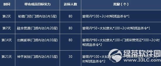 �����澭������˫�·�� Ԥע��������˫�к���16