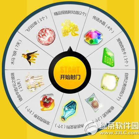 qq���������֮�������籭���ַ ��������֧���ô���4