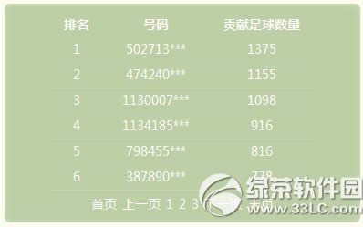 qq�������籭���򱦱����ַ ��ɨ��Ʒ�����һ���������