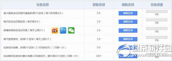 csol��ʤ���籭���ַ 2014csol���籭���ַ3